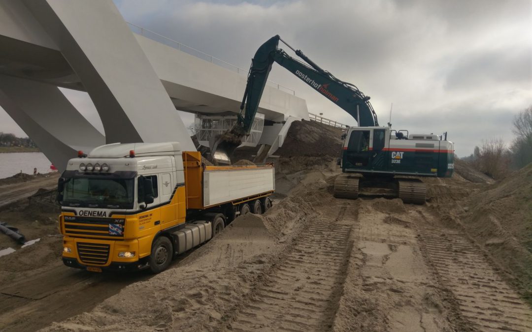 Grondsanering Harlingen